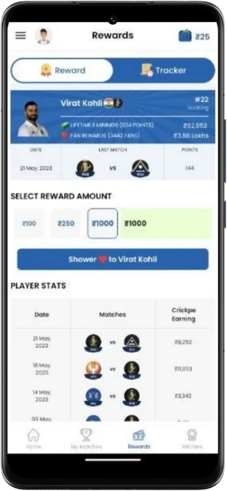 Crickpe fantasy league interface for creating dream teams